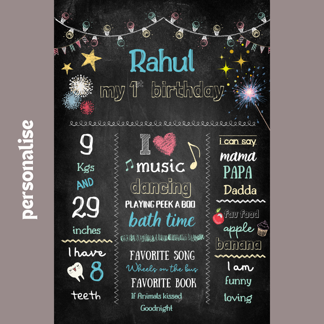 Personalised black chalkboard birthday welcome board