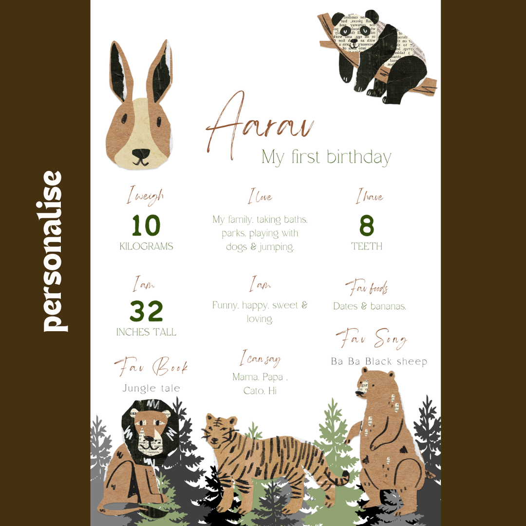 Personalised rainforest theme birthday welcome board