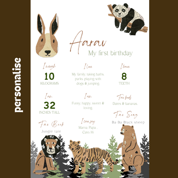 Personalized  Rainforest Rendezvous Theme Birthday Welcome Sign Board
