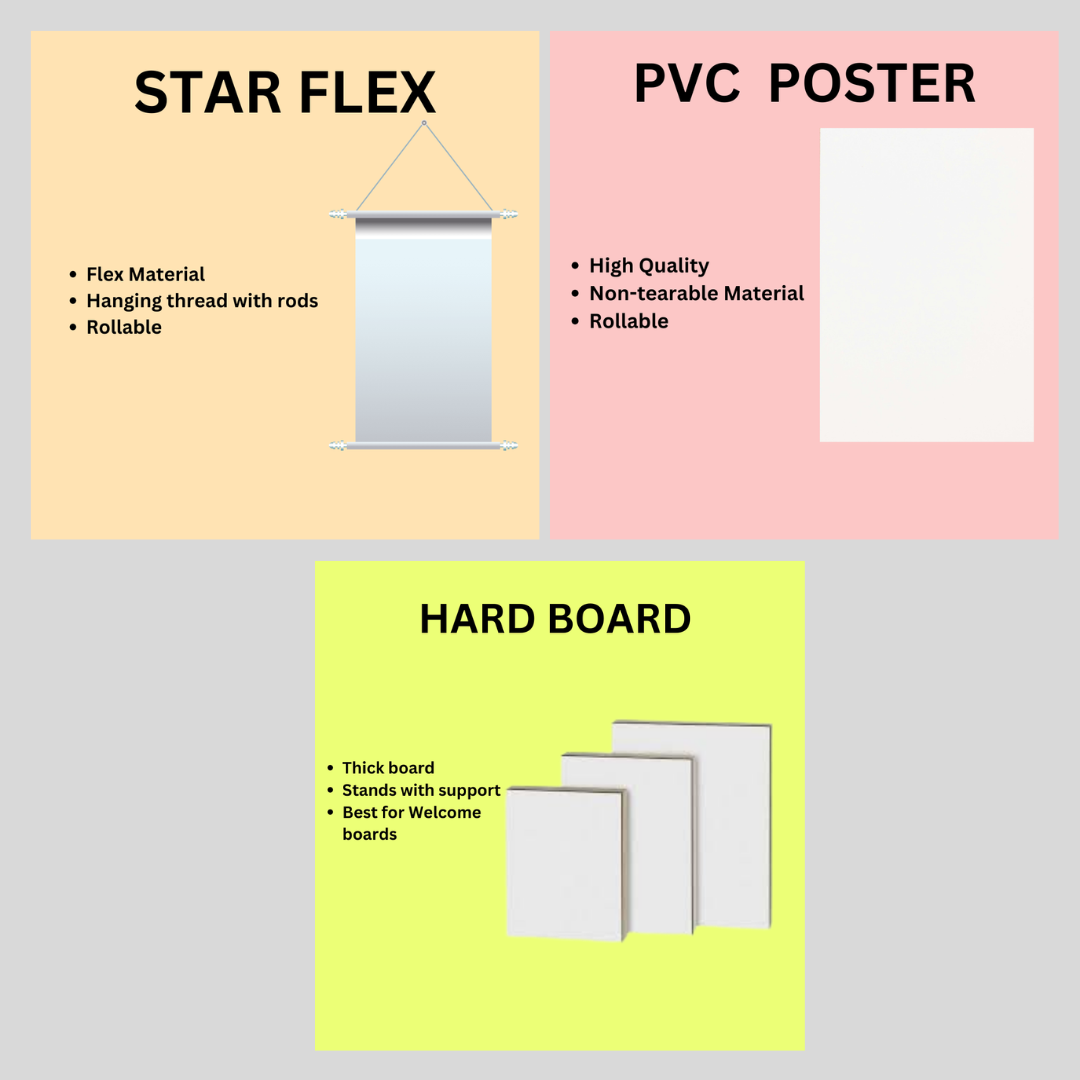 Welcome board print materials and size options from Festi Duck